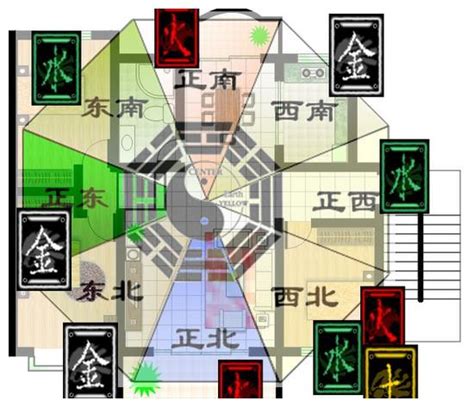 五行樓層|根据五行喜忌和生肖选择楼层风水